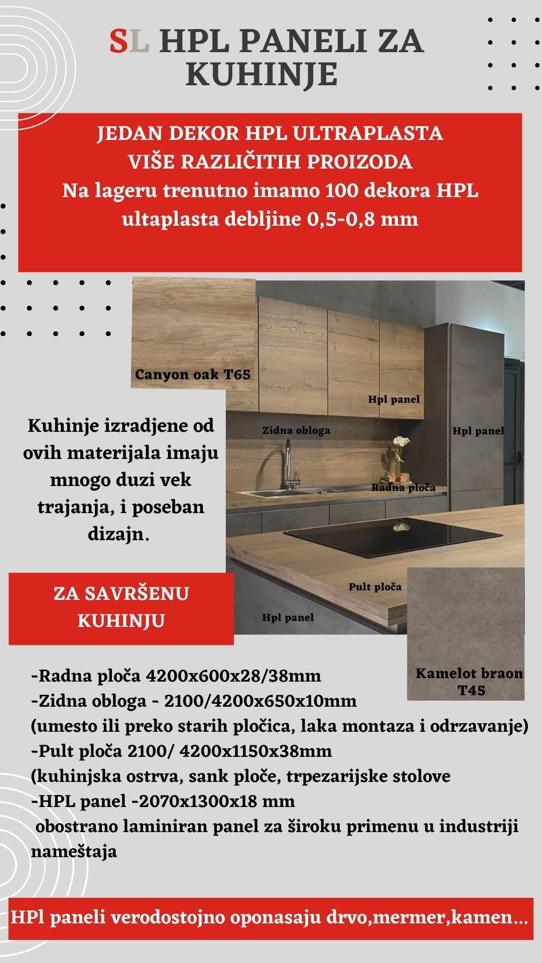 HPL paneli za kuhinje